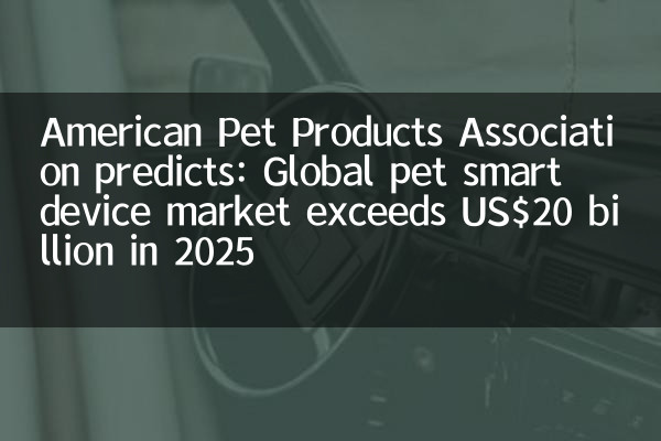 Die American Pet Products Association prognostiziert: Der globale Markt für PET -Smart -Geräte übersteigt 2025 20 Milliarden US -Dollar