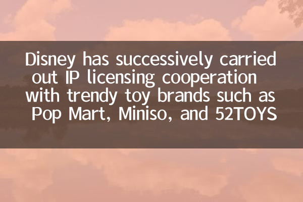 Disney последовательно проводил сотрудничество с лицензированием IP с модными игрушечными брендами, такими как Pop Mart, Miniso и 52toys.