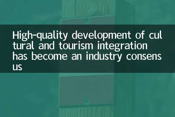 Desenvolvimento de alta qualidade da integração cultural e de turismo tornou-se um consenso da indústria