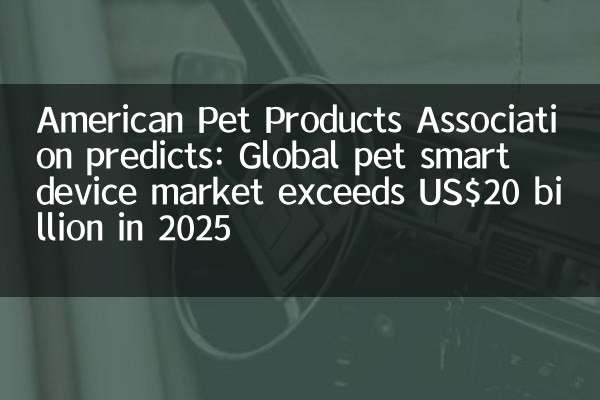 Die American Pet Products Association prognostiziert: Der globale Markt für PET -Smart -Geräte übersteigt 2025 20 Milliarden US -Dollar