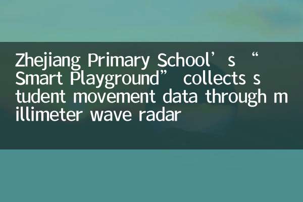 Der „Smart Playground“ von Zhejiang Primary School sammelt Schülerbewegungsdaten über Millimeter Wave Radar