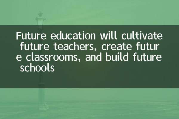A educação futura cultivará professores futuros, criará salas de aula futuras e construirão futuras escolas