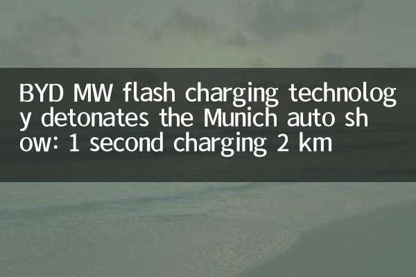 BYD MW Flash Technology Detononing Munich Auto Show: 1 Вторая зарядка 2 км