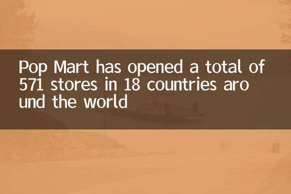 افتتح Pop Mart ما مجموعه 571 متجرًا في 18 دولة حول العالم