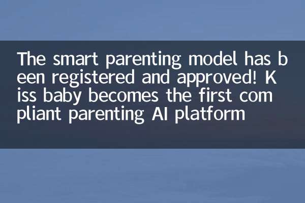 Le modèle parental intelligent a été enregistré et approuvé! Kiss Baby devient la première plate-forme d'IA parentale conforme en Chine
