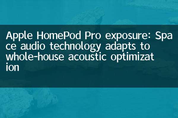 Экспозиция Apple HomePod Pro: технология космического аудио адаптируется к акустической оптимизации всего дома
