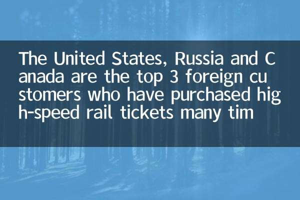 Соединенные Штаты, Россия и Канада являются тремя лучшими иностранными клиентами, которые много раз приобрели высокоскоростные железнодорожные билеты.