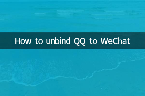 So lösen Sie die Bindung von QQ an WeChat