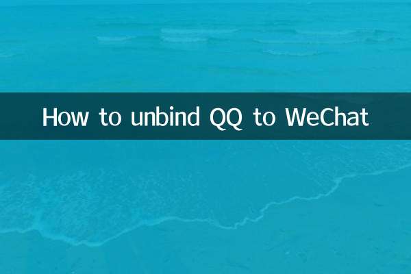 Cómo desvincular QQ de WeChat