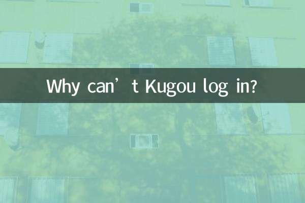 কেন কুগো লগ ইন করতে পারবেন না?