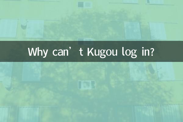 কেন কুগো লগ ইন করতে পারবেন না?