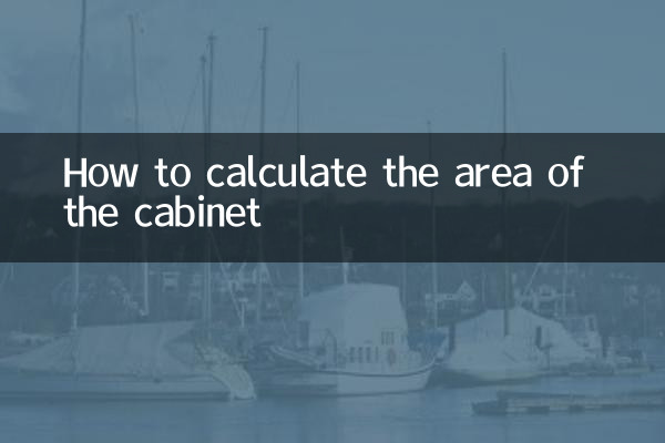 كيفية حساب مساحة مجلس الوزراء