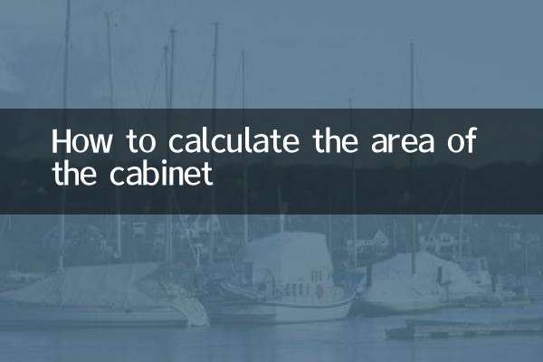 كيفية حساب مساحة مجلس الوزراء