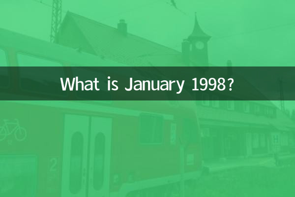Was ist Januar 1998?