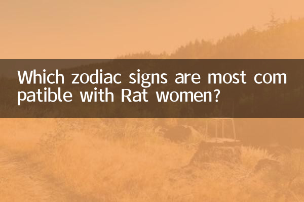 Какие знаки зодиака наиболее совместимы с женщиной-Крысой?