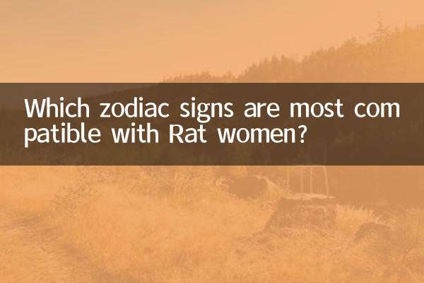Какие знаки зодиака наиболее совместимы с женщиной-Крысой?