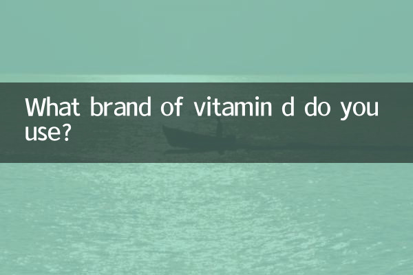 Quelle marque de vitamine D utilisez-vous ?