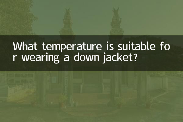डाउन जैकेट पहनने के लिए कौन सा तापमान उपयुक्त है?