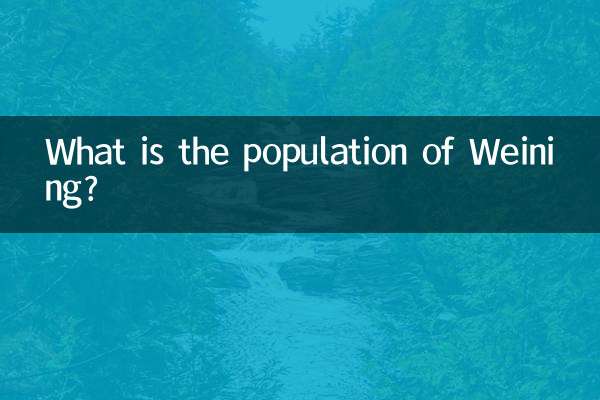 What is the population of Weining?