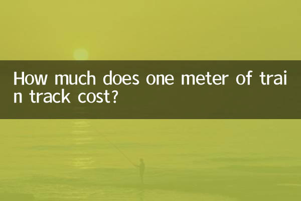 How much does one meter of train track cost?