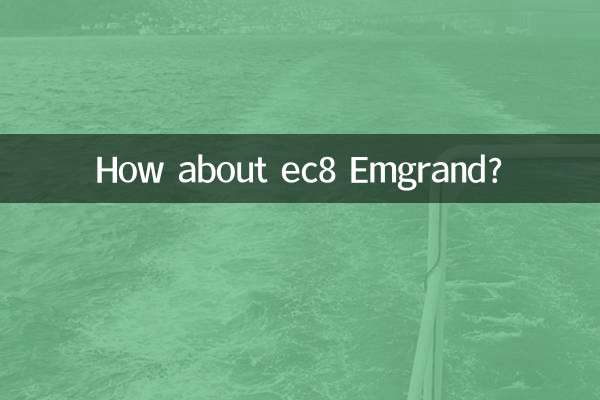 How about ec8 Emgrand?