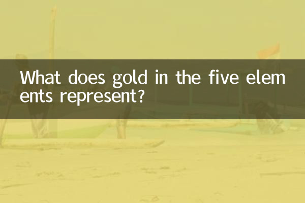 五行中金代表什麼