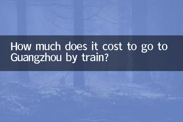 ट्रेन से गुआंगज़ौ जाने में कितना खर्च आता है?