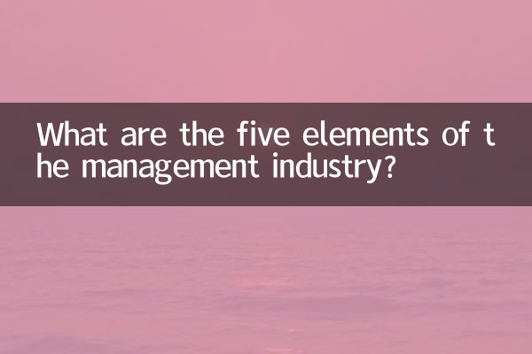Каковы пять элементов индустрии менеджмента?