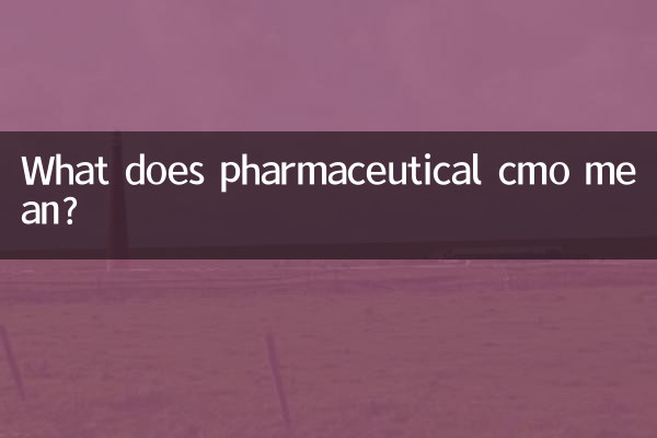 फार्मास्युटिकल सीएमओ का क्या मतलब है?