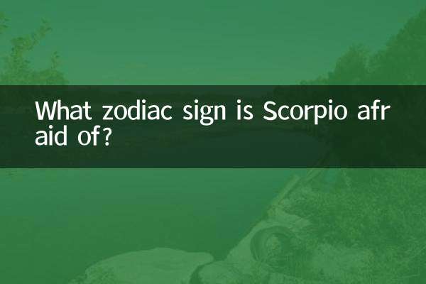 ¿A qué signo del zodíaco le teme Escorpio?