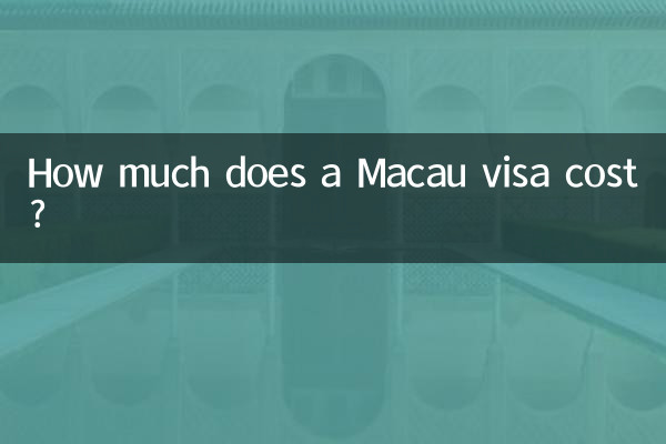 هزینه ویزای ماکائو چقدر است؟