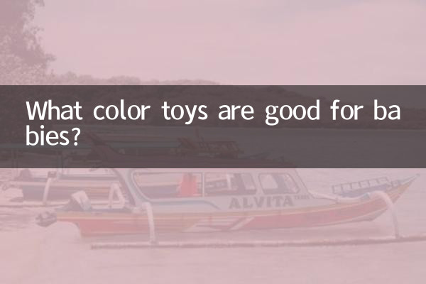 Игрушки какого цвета подходят малышам?