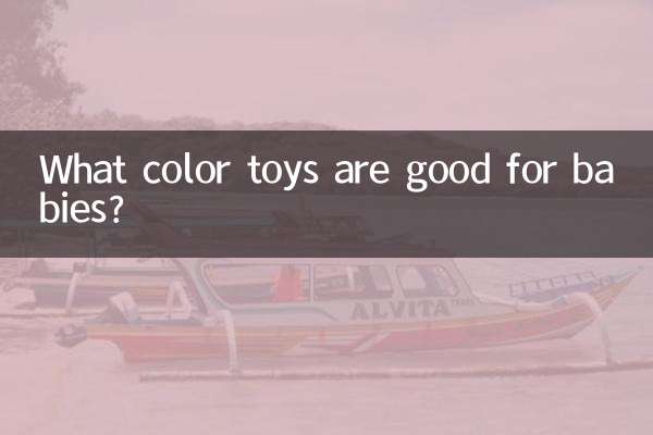 Игрушки какого цвета подходят малышам?