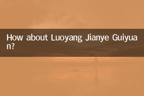 Et Luoyang Jianye Guiyuan ?