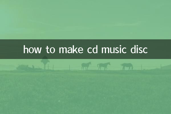 सीडी म्यूजिक डिस्क कैसे बनाएं