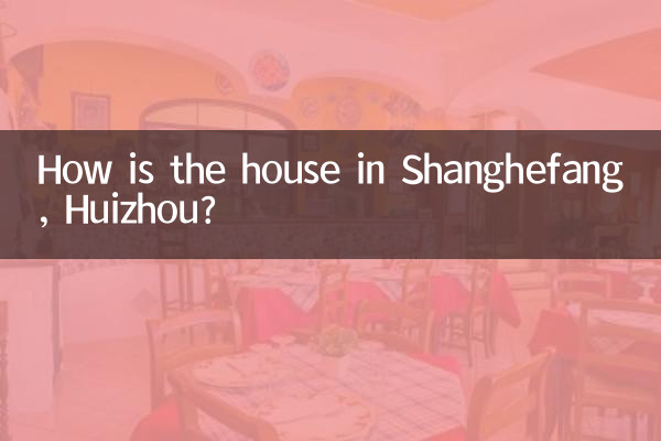 ¿Cómo es la casa en Shanghefang, Huizhou?