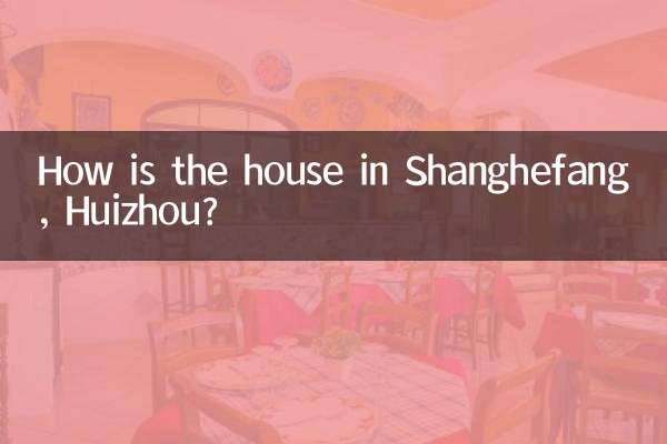 ¿Cómo es la casa en Shanghefang, Huizhou?