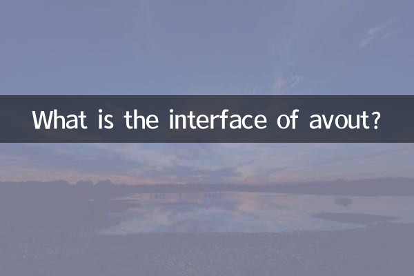 ما هي واجهة avout؟