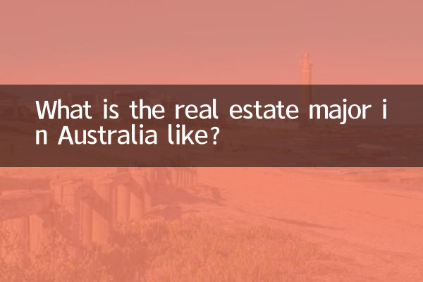 অস্ট্রেলিয়ার রিয়েল এস্টেট মেজর কেমন?