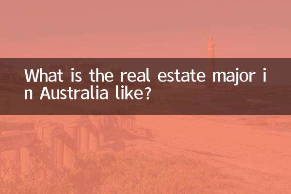 অস্ট্রেলিয়ার রিয়েল এস্টেট মেজর কেমন?