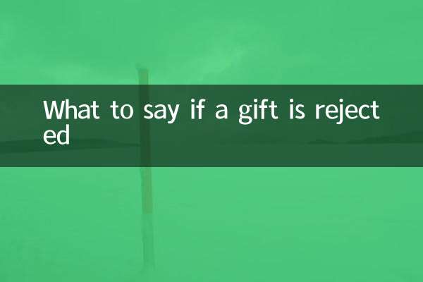 در صورت رد شدن هدیه چه باید گفت؟