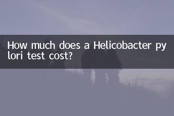How much does a Helicobacter pylori test cost?