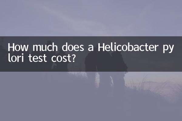 How much does a Helicobacter pylori test cost?