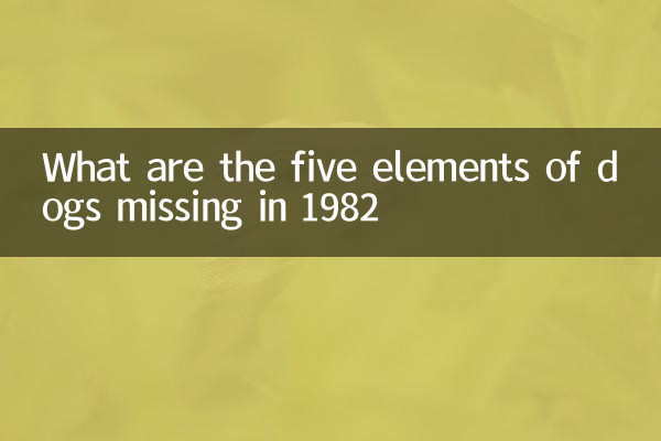Quais são os cinco elementos de cães ausentes em 1982
