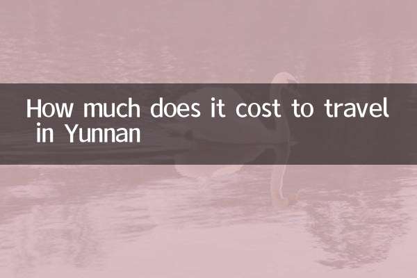 ¿Cuánto cuesta viajar en Yunnan?