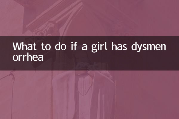 女孩痛经怎么办