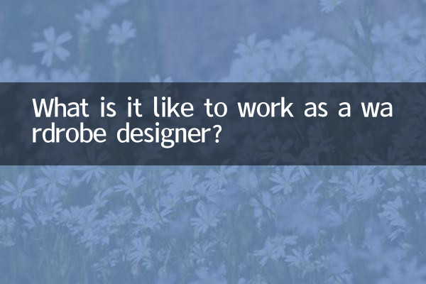 Como é trabalhar como designer de guarda-roupa?