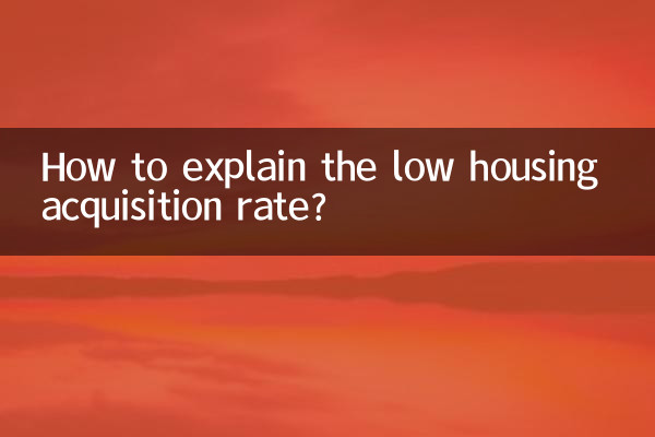 Comment expliquer le faible taux d’acquisition de logements ?