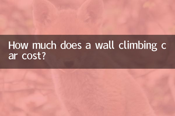 How much does a wall climbing car cost?