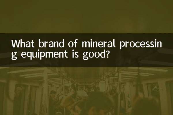 Welche Marke von Mineralverarbeitungsgeräten ist gut?
